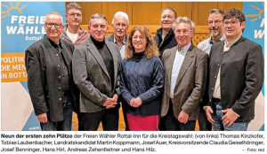 Mehr über den Artikel erfahren 64 Mal Einsatz für Rottal-Inn